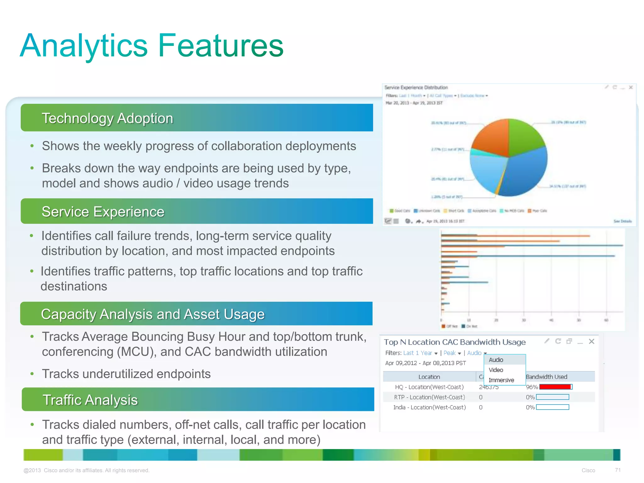 @2013 Cisco and/or its affiliates. All rights reserved. Cisco 71
Technology Adoption
Service Experience
• Shows the weekly progress of collaboration deployments
• Breaks down the way endpoints are being used by type,
model and shows audio / video usage trends
• Identifies call failure trends, long-term service quality
distribution by location, and most impacted endpoints
• Identifies traffic patterns, top traffic locations and top traffic
destinations
Capacity Analysis and Asset Usage
Traffic Analysis
• Tracks Average Bouncing Busy Hour and top/bottom trunk,
conferencing (MCU), and CAC bandwidth utilization
• Tracks underutilized endpoints
• Tracks dialed numbers, off-net calls, call traffic per location
and traffic type (external, internal, local, and more)
 