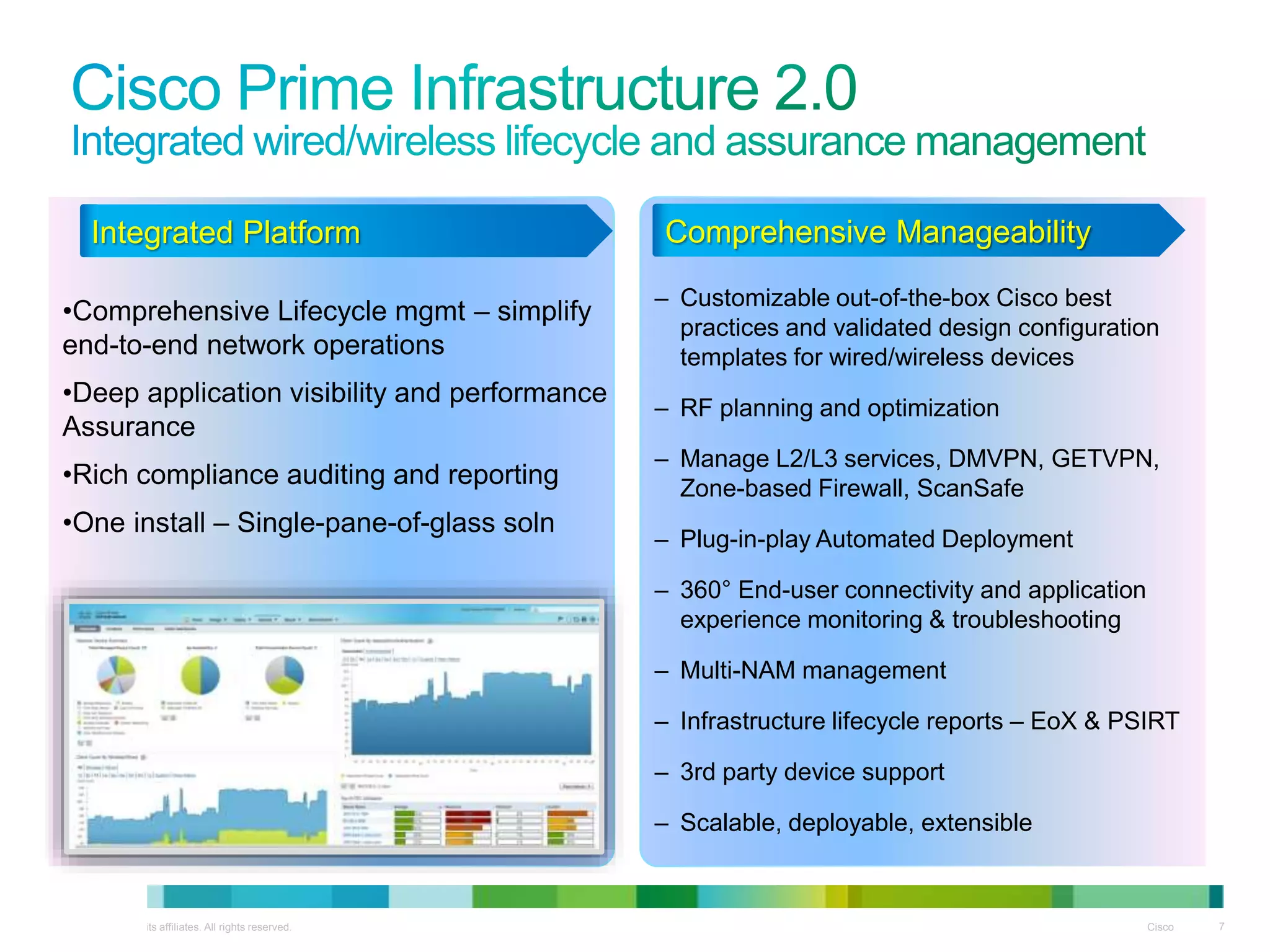 © 2012 Cisco and/or its affiliates. All rights reserved. Cisco 7
Comprehensive Manageability
– Customizable out-of-the-box Cisco best
practices and validated design configuration
templates for wired/wireless devices
– RF planning and optimization
– Manage L2/L3 services, DMVPN, GETVPN,
Zone-based Firewall, ScanSafe
– Plug-in-play Automated Deployment
– 360° End-user connectivity and application
experience monitoring & troubleshooting
– Multi-NAM management
– Infrastructure lifecycle reports – EoX & PSIRT
– 3rd party device support
– Scalable, deployable, extensible
•Comprehensive Lifecycle mgmt – simplify
end-to-end network operations
•Deep application visibility and performance
Assurance
•Rich compliance auditing and reporting
•One install – Single-pane-of-glass soln
Integrated Platform
 