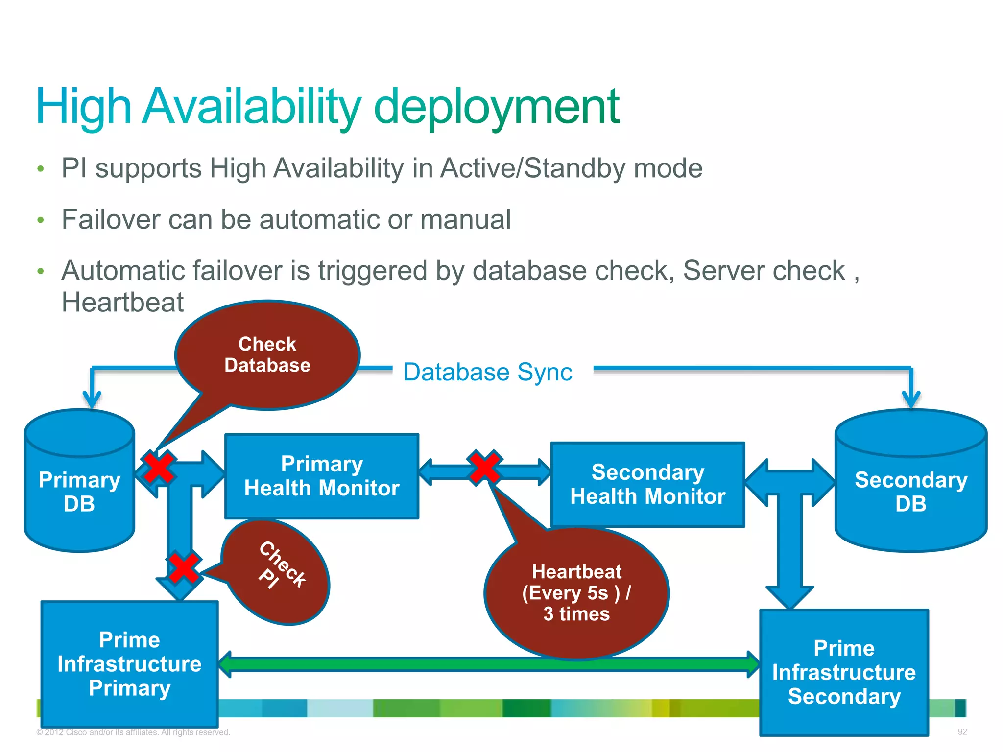 © 2012 Cisco and/or its affiliates. All rights reserved. 92
• PI supports High Availability in Active/Standby mode
• Failover can be automatic or manual
• Automatic failover is triggered by database check, Server check ,
Heartbeat
Prime
Infrastructure
Primary
Primary
Health Monitor
Prime
Infrastructure
Secondary
Secondary
Health Monitor
Primary
DB
Secondary
DB
Heartbeat
(Every 5s ) /
3 times
Database Sync
Check
Database
 