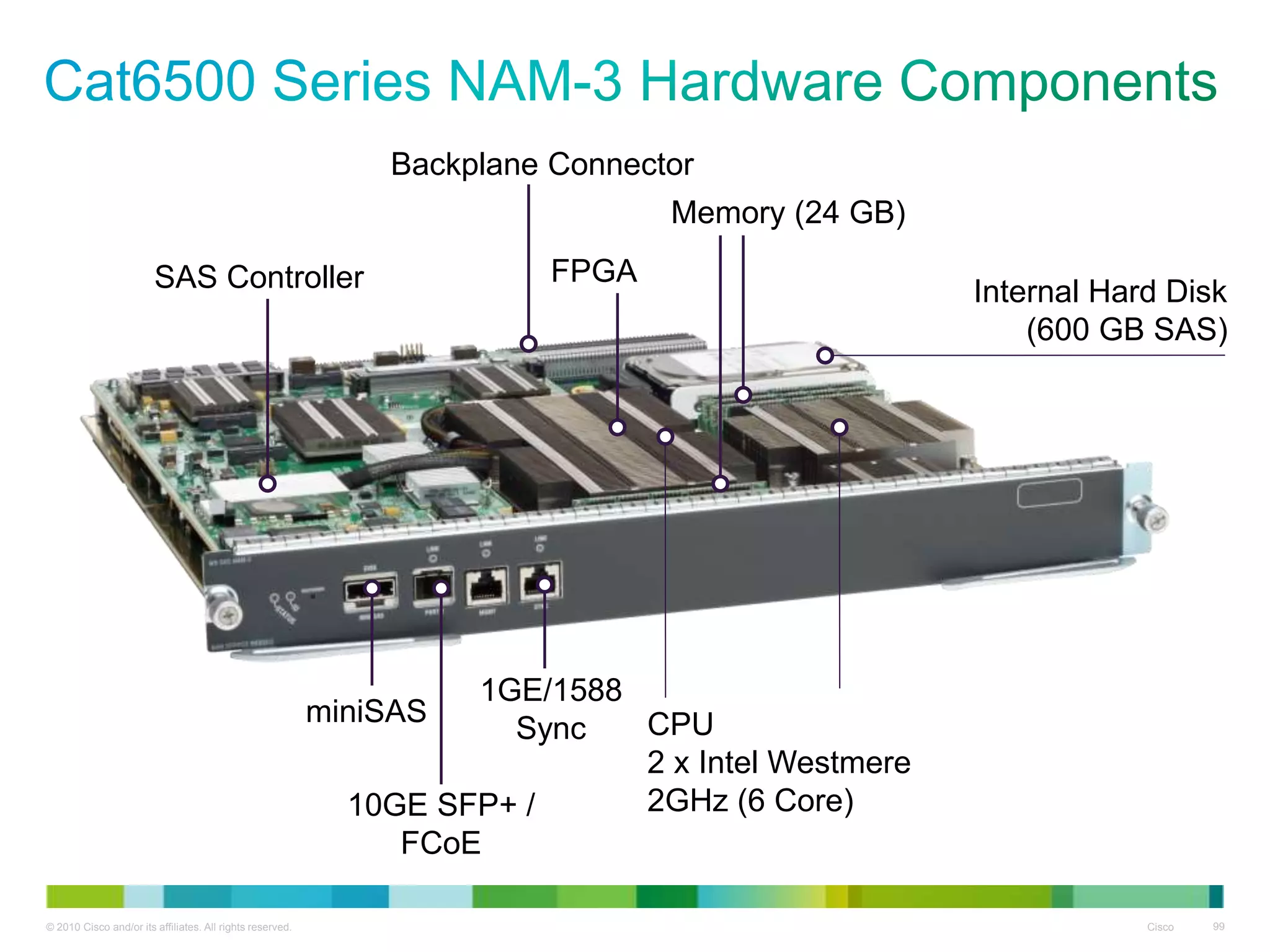 © 2010 Cisco and/or its affiliates. All rights reserved. Cisco 99
Internal Hard Disk
(600 GB SAS)
SAS Controller FPGA
Backplane Connector
Memory (24 GB)
miniSAS
10GE SFP+ /
FCoE
1GE/1588
Sync CPU
2 x Intel Westmere
2GHz (6 Core)
 