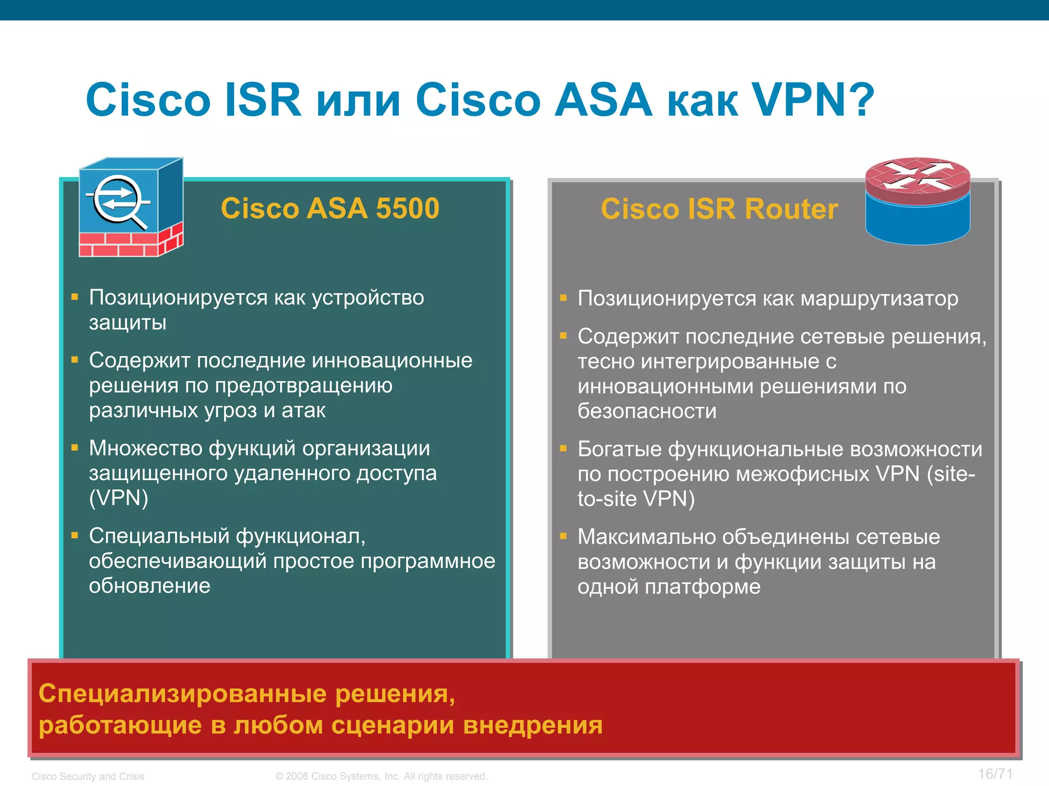 Cisco Security and Crisis