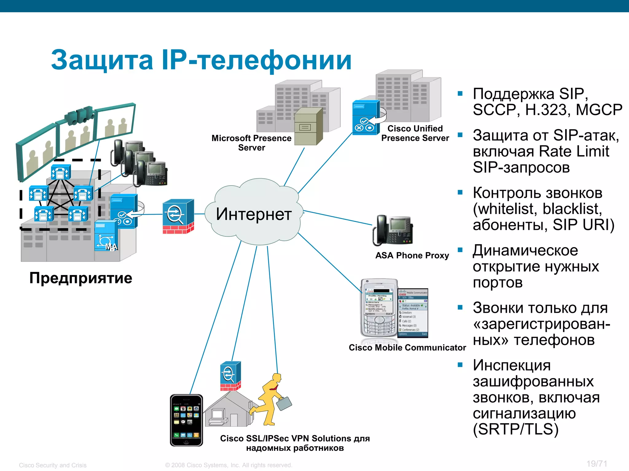 Cisco Security and Crisis