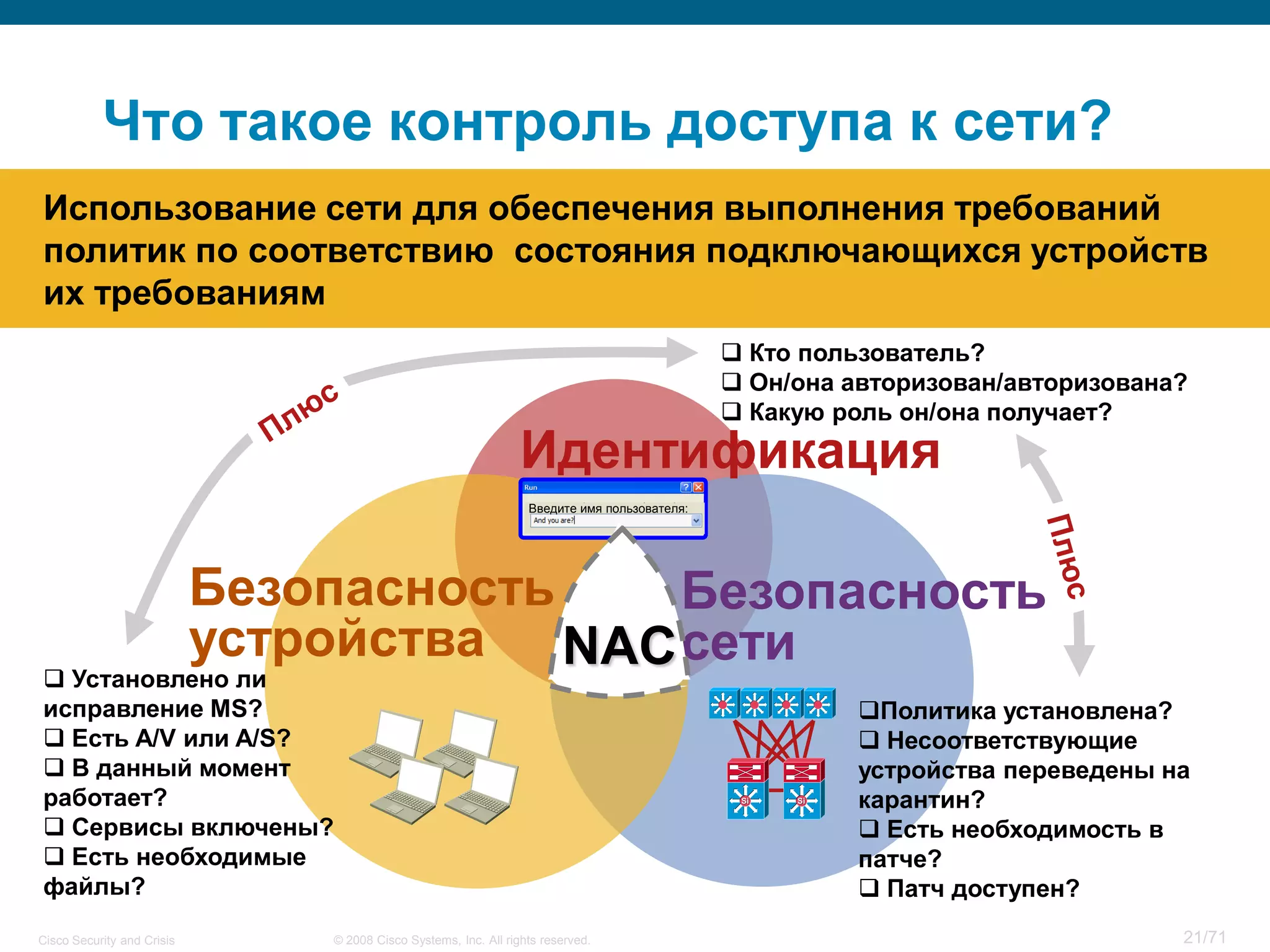 Cisco Security and Crisis