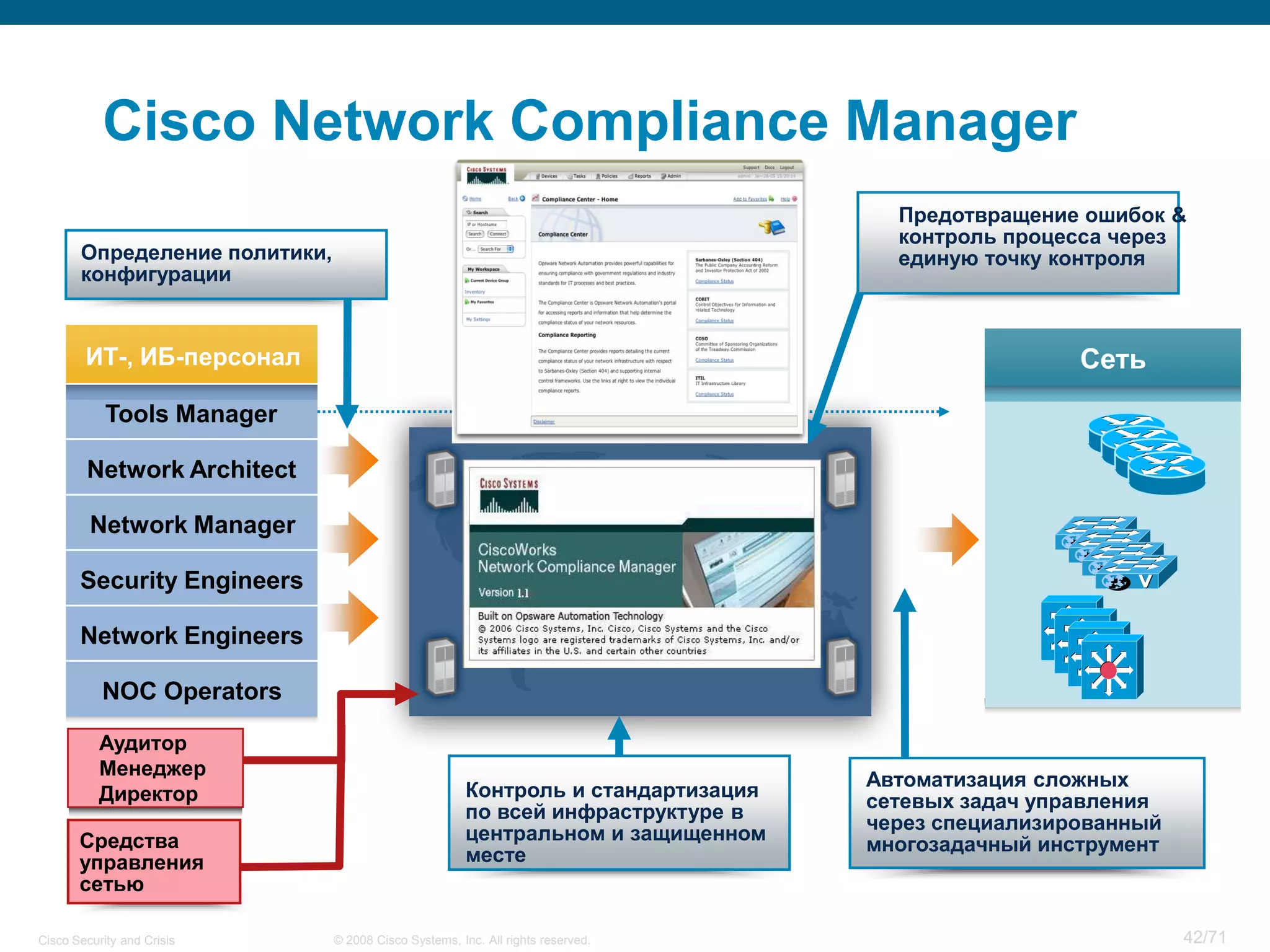Cisco Security and Crisis