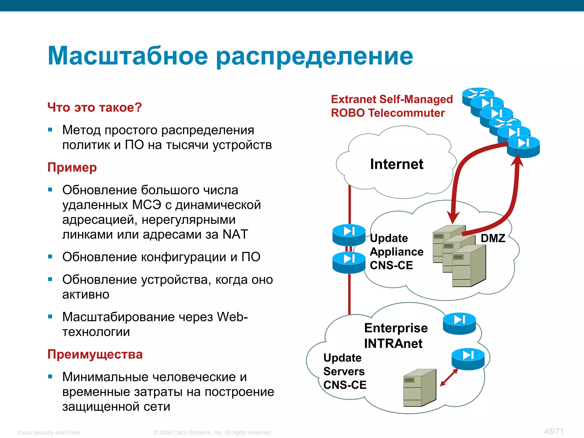 Cisco Security and Crisis