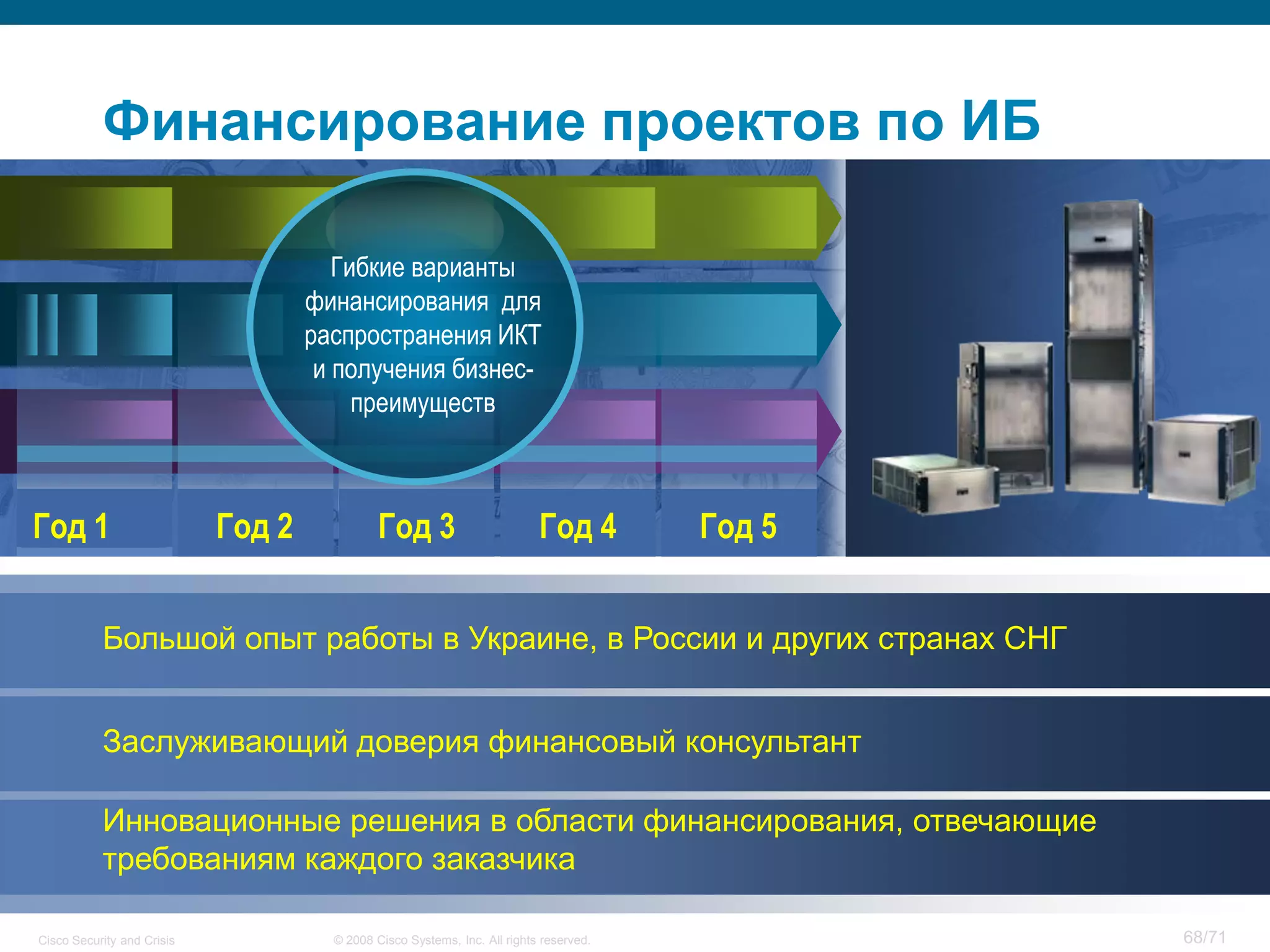 Cisco Security and Crisis