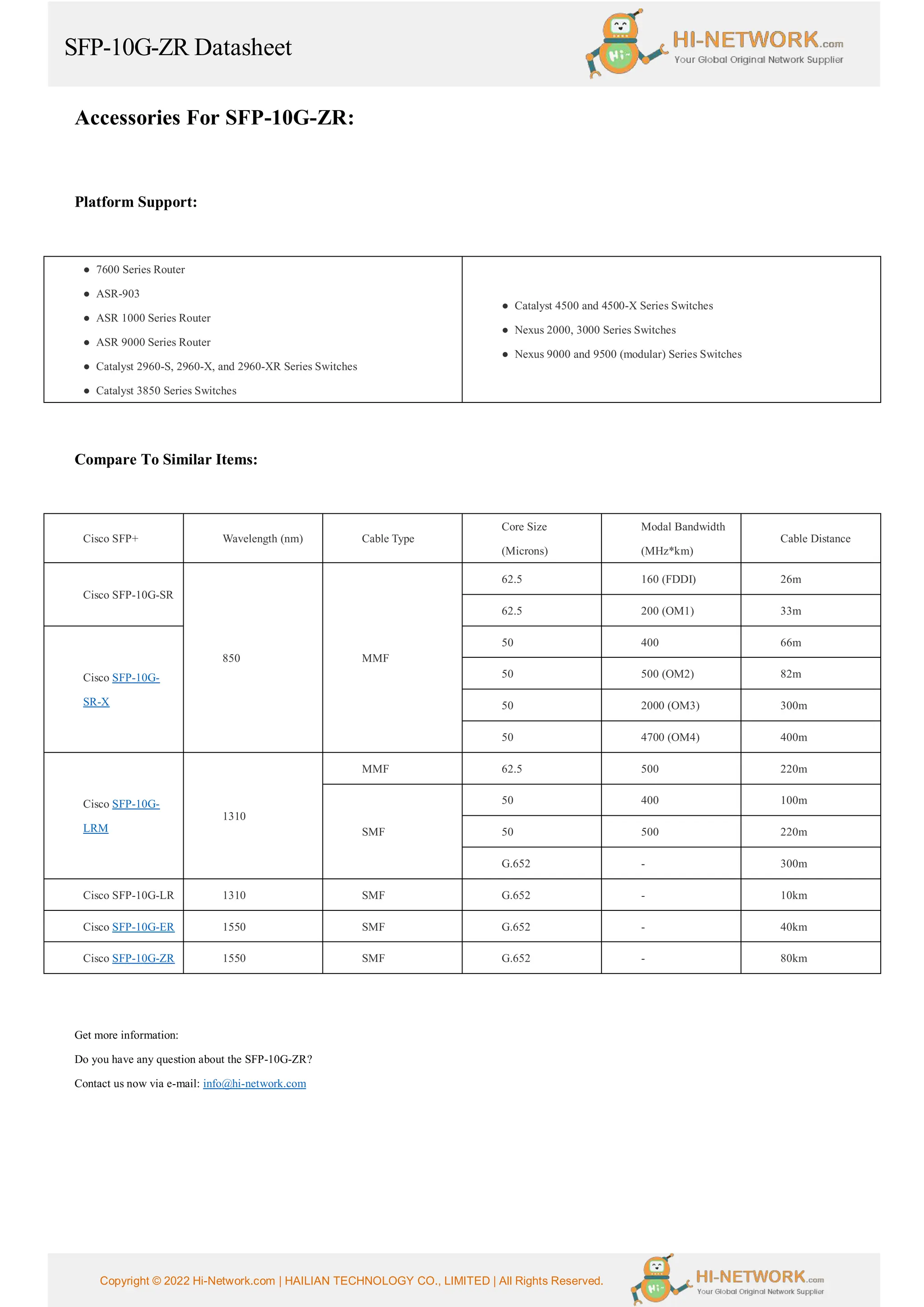 cisco-sfp-10g-zr-datasheet-pdf