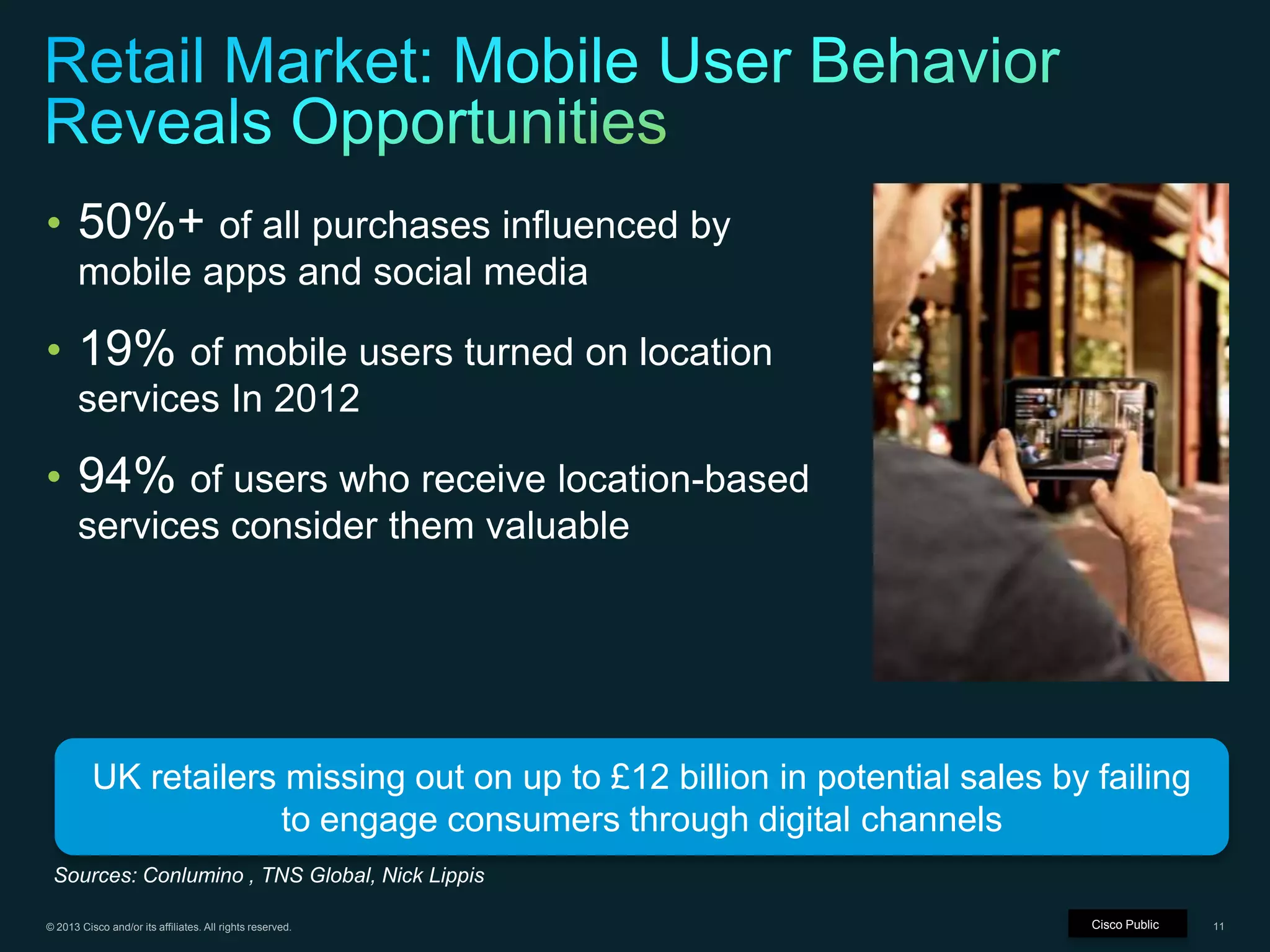 © 2013 Cisco and/or its affiliates. All rights reserved. Cisco Confidential 11
• 50%+ of all purchases influenced by
mobile apps and social media
• 19% of mobile users turned on location
services In 2012
• 94% of users who receive location-based
services consider them valuable
Sources: Conlumino , TNS Global, Nick Lippis
UK retailers missing out on up to £12 billion in potential sales by failing
to engage consumers through digital channels
Cisco Public
 