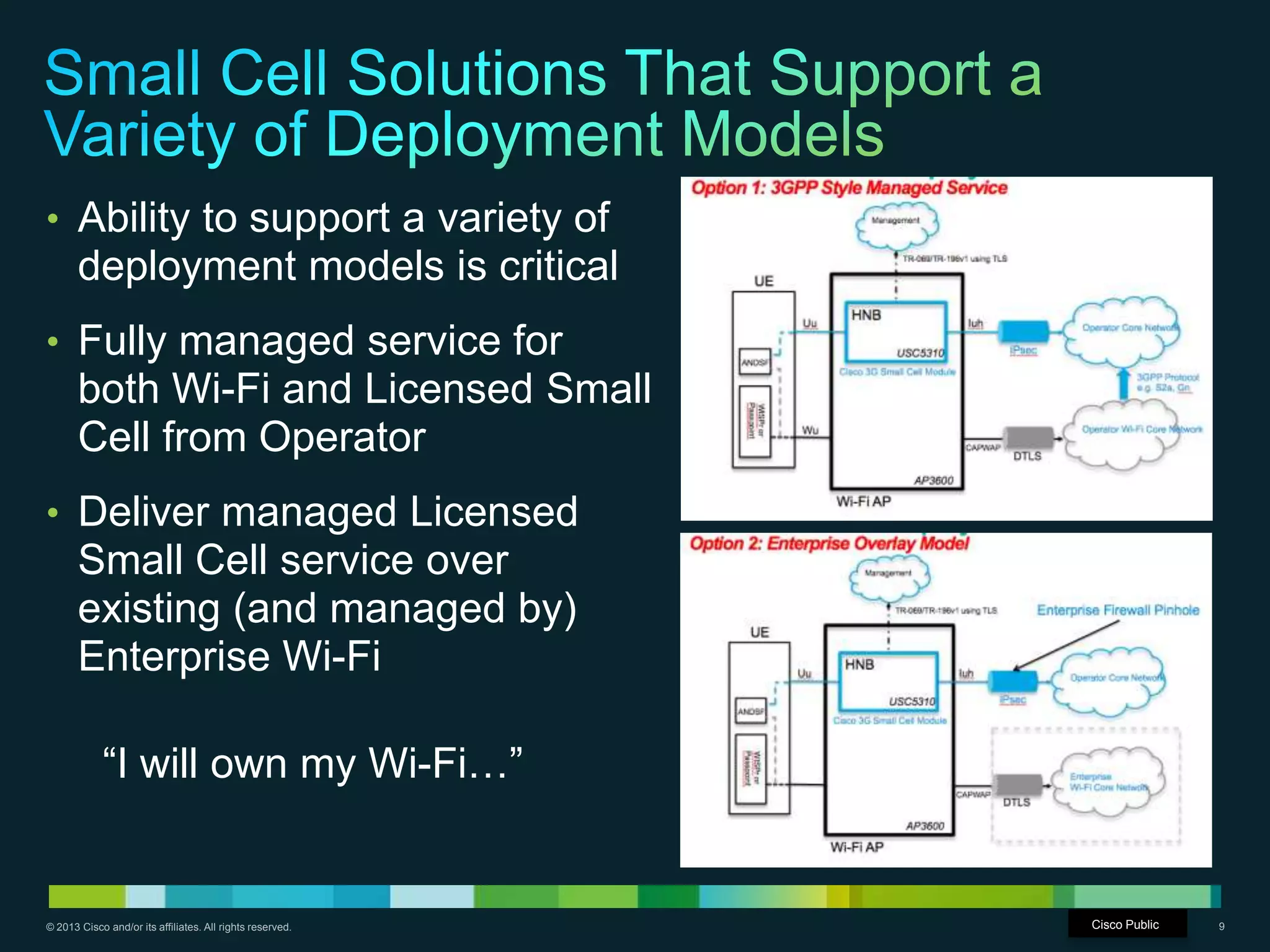 © 2013 Cisco and/or its affiliates. All rights reserved. Cisco Confidential 9
• Ability to support a variety of
deployment models is critical
• Fully managed service for
both Wi-Fi and Licensed Small
Cell from Operator
• Deliver managed Licensed
Small Cell service over
existing (and managed by)
Enterprise Wi-Fi
“I will own my Wi-Fi…”
Cisco Public
 