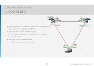 Thomas Moegli
๏ Permet de placer un Designated Port à l’état Err-disable (Loop
Inconsistent) s’il ne reçoit plus de BPDU
๏ Peut être activé individuellement par port
๏ Se configure généralement sur tous les liens non configurés
pour RootGuard
๏ Peut être activé de manière globale
๏ S’active sur tous les liens Point-to-Point
Mécanismes de sécurité
Loop Guard
109
SW 1 SW 2
SW 3Gi1/0/2
Gi1/0/1
Gi1/0/2
Gi1/0/2
Gi1/0/1Gi1/0/1
SW 1 SW 2
SW 3Gi1/0/2
Gi1/0/1
Gi1/0/2
Gi1/0/2
Gi1/0/1Gi1/0/1
Root Bridge
Rootguard
Rootguard
Loopguard Loopguard
Loopguard
Loopguard
RP
BP
DP
DP
RP
DP
109 Cisco - Spanning-Tree - 11 novembre 2017
 