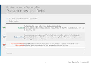 Thomas Moegli
๏ STP attribue un rôle à chaque port d’un switch
๏ 3 rôles possibles
Fonctionnement de Spanning-Tree
Ports d’un switch : Rôles
14
Root Port
Port sur lequel se trouve le lien le plus direct vers le Root Bridge
Si plusieurs liens sont connectés avec le Root Bridge, élection du Root Port en sélectionnant le port avec
le coût le plus bas.
Designated Port
Pour chaque segment, le Designated Port est celui ayant le meilleur coût vers le Root Bridge. Un
Designated Port est marqué également comme Forwarding Port, et il ne peut y avoir qu’un seul
Forwarding port par segment réseau.
Non-Designated Port 
/ Blocked Port
Un port Non-Designated est un port ayant un coût plus élevé qu’un Designated Port. Ils sont
également marqués comme Blocked Port et sont par conséquent désactivés.
RP
DP
BP
14 Cisco - Spanning-Tree - 11 novembre 2017
 