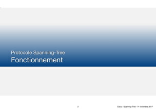 Protocole Spanning-Tree

Fonctionnement
2 Cisco - Spanning-Tree - 11 novembre 2017
 