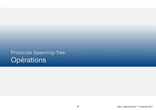Protocole Spanning-Tree 
Opérations
26 Cisco - Spanning-Tree - 11 novembre 2017
 