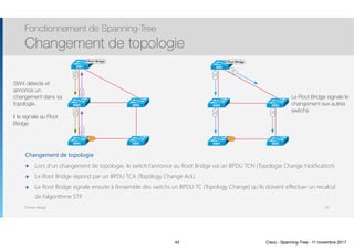 Thomas Moegli
Changement de topologie
๏ Lors d’un changement de topologie, le switch l’annonce au Root Bridge via un BPDU TCN (Topologie Change Notification)
๏ Le Root Bridge répond par un BPDU TCA (Topology Change Ack)
๏ Le Root Bridge signale ensuite à l’ensemble des switchs un BPDU TC (Topology Change) qu’ils doivent effectuer un recalcul
de l’algorithme STP
Fonctionnement de Spanning-Tree
Changement de topologie
43
SW1
SW2 SW3
SW4 SW5
TCNTCN
Root Bridge
TCATCA
SW1
SW2 SW3
SW4 SW5
Root Bridge
TCTC
TC
TC
SW4 détecte et
annonce un
changement dans sa
topologie.
Il le signale au Root
Bridge
Le Root Bridge signale le
changement aux autres
switchs
43 Cisco - Spanning-Tree - 11 novembre 2017
 