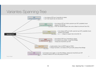 Thomas Moegli
Variantes Spanning-Tree
46
Spanning-Tree
PVST
Per VLAN Spanning-Tree
Prop. Cisco
PVST+
Per VLAN+ Spanning-Tree
Prop. Cisco
CST
Common Spanning-Tree
802.1d
RSTP
Rapid Spanning-Tree
802.1w
Rapid PVST+
Rapid PVST+ Spanning-Tree
Prop. Cisco
MST
Multiple Spanning-Tree
802.1s
๏ Une instance STP pour l’ensemble du réseau
๏ Lent mais requiert peu de ressources
๏ Une instance STP par VLAN, aussi lent que CST, possibilité d’avoir
plusieurs Root Bridge
๏ PVST est obsolète (support des trunks utilisant le protocole Cisco ISL)
๏ Une instance STP par VLAN, aussi lent que CST, possibilité d’avoir
plusieurs Root Bridge
๏ Le « + » désigne le support des trunks 802.1Q
๏ Une instance STP pour l’ensemble du réseau
๏ Convergence plus rapide, un seul Root Bridge,  
charge plus importante que CST
๏ Implémentation Cisco de RSTP basé sur PVST+
๏ Charge importante, une instance STP par VLAN, plusieurs Root Bridge
๏ Convergence plus rapide, un seul Root Bridge, charge plus importante que CST
๏ Plusieurs instance STP pour des groupe de VLANs
46 Cisco - Spanning-Tree - 11 novembre 2017
 