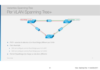 Thomas Moegli
๏ PVST+ autorise la sélection d’un Root Bridge différent par VLAN
๏ Dans l’exemple :
๏ SW1 est configuré comme Root Bridge pour le VLAN1
๏ SW3 est configuré comme Root Bridge pour le VLAN2
๏ Permet l’équilibrage de charge sur des liens différents
Variantes Spanning-Tree
Per VLAN Spanning Tree+
51
SW1 SW3
SW2
Root Bridge : VLAN1 Root Bridge : VLAN2
51 Cisco - Spanning-Tree - 11 novembre 2017
 