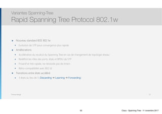 Thomas Moegli
๏ Nouveau standard IEEE 802.1w
๏ Evolution de STP pour convergence plus rapide
๏ Améliorations
๏ Accélération du recalcul du Spanning Tree en cas de changement de topologie réseau
๏ Redéfinit les rôles des ports, états et BPDU de STP
๏ Proactif et très rapide, ne nécessite pas de timers
๏ Rétro-compatibilité avec 802.1d
๏ Transitions entre états accéléré
๏ 3 états au lieu de 5 (Discarding ➔ Learning ➔ Forwarding)
Variantes Spanning-Tree
Rapid Spanning Tree Protocol 802.1w
53
53 Cisco - Spanning-Tree - 11 novembre 2017
 
