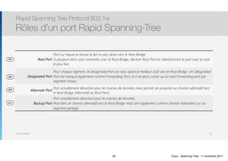 Thomas Moegli
๏ RSTP définit les rôles suivants : 
Rapid Spanning Tree Protocol 802.1w
Rôles d’un port Rapid Spanning-Tree
55
Root Port
Port sur lequel se trouve le lien le plus direct vers le Root Bridge
Si plusieurs liens sont connectés avec le Root Bridge, élection Root Port en sélectionnant le port avec le coût
le plus bas.
Designated Port
Pour chaque segment, le Designated Port est celui ayant le meilleur coût vers le Root Bridge. Un Designated
Port est marqué également comme Forwarding Port, et il ne peut y avoir qu’un seul Forwarding port par
segment réseau.
Alternate Port
Port actuellement désactivé pour les trames de données mais permet de proposer un chemin alternatif vers
le Root Bridge (Alternatif au Root Port)
Backup Port
Port actuellement désactivé pour les trames de données. 
Peut être un chemin alternatif vers le Root Bridge mais sert également comme chemin redondant sur un
segment partagé
RP
DP
AP
BaP
55 Cisco - Spanning-Tree - 11 novembre 2017
 