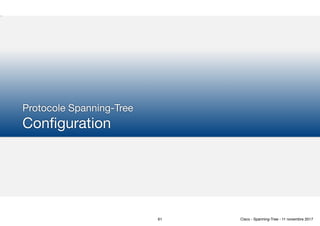 Protocole Spanning-Tree 
Configuration
61 Cisco - Spanning-Tree - 11 novembre 2017
 