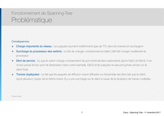 Thomas Moegli
Conséquences
๏ Charge importante du réseau : Les paquets tournent indéfiniment (pas de TTL dans les trames) et surchargent
๏ Surcharge du processeur des switchs : Le fait de changer constamment la table CAM fait charger inutilement le
processeur
๏ Déni de service : Vu que le switch change constamment de port entre les liens redondants (ports Fa0/2 et Fa0/3), il ne
choisit jamais le bon port de destination (dans notre exemple, Fa0/1) et les paquets ne peuvent jamais arriver sur le
client final.
๏ Trames dupliquées : Le fait que les paquets de diffusion soient diffusées sur l’ensemble des liens fait que le client
reçoit plusieurs copies de la même trame. Il y a une surcharge sur le client à cause de la réception de trames multiples.
Fonctionnement de Spanning-Tree
Problématique
7
7 Cisco - Spanning-Tree - 11 novembre 2017
 