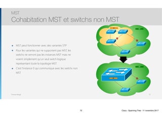 Thomas Moegli
๏ MST peut fonctionner avec des variantes STP
๏ Pour les variantes qui ne supportent pas MST, les
switchs ne verront pas les instances MST mais ne
voient simplement qu’un seul switch logique
représentant toute la topologie MST
๏ C’est l’instance 0 qui communique avec les switchs non
MST
MST
Cohabitation MST et switchs non MST
72
IST
CST
CST
IST
72 Cisco - Spanning-Tree - 11 novembre 2017
 