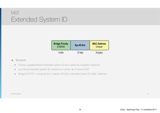 Thomas Moegli
๏ Structure
๏ Champ supplémentaire Extended System ID pour gérer les multiples instances
๏ Le champ Extended System ID contient le numéro de l’instance MST
๏ Bridge ID PVST+ composé de 3 champs (Priority, Extended System ID, MAC Address)
MST
Extended System ID
74
Bridge Priority
0-65535
MAC Address
Unique
Sys-ID-Ext
4 bits 12 bits 6 bytes
74 Cisco - Spanning-Tree - 11 novembre 2017
 