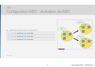 Thomas Moegli
๏ Modifie le mode STP pour la variante MST
MST
Configuration MST : Activation de MST
77
SW1(config)# spanning-tree mode mst
SW2(config)# spanning-tree mode mst
SW3(config)# spanning-tree mode mst
IST
MST 1
MST 2
IST
VLAN 1
VLAN 2, 3
VLAN 4, 5
SW1
SW3
SW2
Région CCNP
Root Br.
SW1
SW3
SW2
SW1
SW3
SW2
Root Br.
77 Cisco - Spanning-Tree - 11 novembre 2017
 