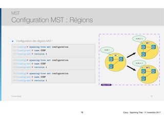 Thomas Moegli
IST
MST 1
MST 2
IST
VLAN 1
VLAN 2, 3
VLAN 4, 5
SW1
SW3
SW2
Région CCNP
SW1
SW3
SW2
SW1
SW3
SW2
๏ Configuration des régions MST : 
MST
Configuration MST : Régions
78
SW1(config)# spanning-tree mst configuration
SW1(config-mst)# name CCNP
SW1(config-mst)# revision 1
SW2(config)# spanning-tree mst configuration
SW2(config-mst)# name CCNP
SW2(config-mst)# revision 1
SW3(config)# spanning-tree mst configuration
SW3(config-mst)# name CCNP
SW3(config-mst)# revision 1
78 Cisco - Spanning-Tree - 11 novembre 2017
 