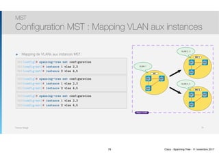 Thomas Moegli
MST
Configuration MST : Mapping VLAN aux instances
79
๏ Mapping de VLANs aux instances MST :
SW1(config)# spanning-tree mst configuration
SW1(config-mst)# instance 1 vlan 2,3
SW1(config-mst)# instance 2 vlan 4,5
SW2(config)# spanning-tree mst configuration
SW2(config-mst)# instance 1 vlan 2,3
SW2(config-mst)# instance 2 vlan 4,5
SW3(config)# spanning-tree mst configuration
SW3(config-mst)# instance 1 vlan 2,3
SW3(config-mst)# instance 2 vlan 4,5
IST
MST 1
MST 2
IST
VLAN 1
VLAN 2, 3
VLAN 4, 5
SW1
SW3
SW2
Région CCNP
SW1
SW3
SW2
SW1
SW3
SW2
79 Cisco - Spanning-Tree - 11 novembre 2017
 