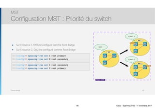Thomas Moegli
๏ Sur l’instance 1, SW1 est configuré comme Root Bridge
๏ Sur l’instance 2, SW2 est configuré comme Root Bridge
MST
Configuration MST : Priorité du switch
80
SW1(config)# spanning-tree mst 1 root primary
SW1(config)# spanning-tree mst 2 root secondary
SW2(config)# spanning-tree mst 1 root secondary
SW2(config)# spanning-tree mst 2 root primary
IST
MST 1
MST 2
IST
VLAN 1
VLAN 2, 3
VLAN 4, 5
SW1
SW3
SW2
Région CCNP
Root Br.
SW1
SW3
SW2
SW1
SW3
SW2
Root Br.
80 Cisco - Spanning-Tree - 11 novembre 2017
 