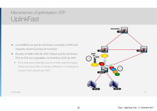 Thomas Moegli
SW 2 SW 3
SW 1
SW 4
Gi1/0
Gi1/1
๏ Le problème est que les terminaux connectés à SW4 sont
impactés durant la phase de transition
๏ De plus, la table CAM de SW2 indique que les terminaux
PCA et PCB sont joignables via l’interface Gi1/0 de SW4
๏ Il est nécessaire d’attendre que les entrées expirent (Aging
Time) avant que SW2 se décide à effectuer un broadcast et
trouver le lien passant par SW3
Mécanismes d’optimisation STP
UplinkFast
93
Root Bridge
B
F
PC A PC B
PC A
PC A
PC A
LI
LE
F
B
93 Cisco - Spanning-Tree - 11 novembre 2017
 