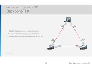 Thomas Moegli
๏ BackBoneFast est configuré sur tous les switchs
๏ BackBoneFast est configuré de manière globale
๏ Permet de réagir à une défaillance indirecte d’un lien
Mécanismes d’optimisation STP
BackboneFast
96
SW 2 SW 3
SW 1
Gi1/1
Gi1/0
Gi1/1
Gi1/1
Gi1/0Gi1/0
RP
DP BP
RP
DP DP
96 Cisco - Spanning-Tree - 11 novembre 2017
 
