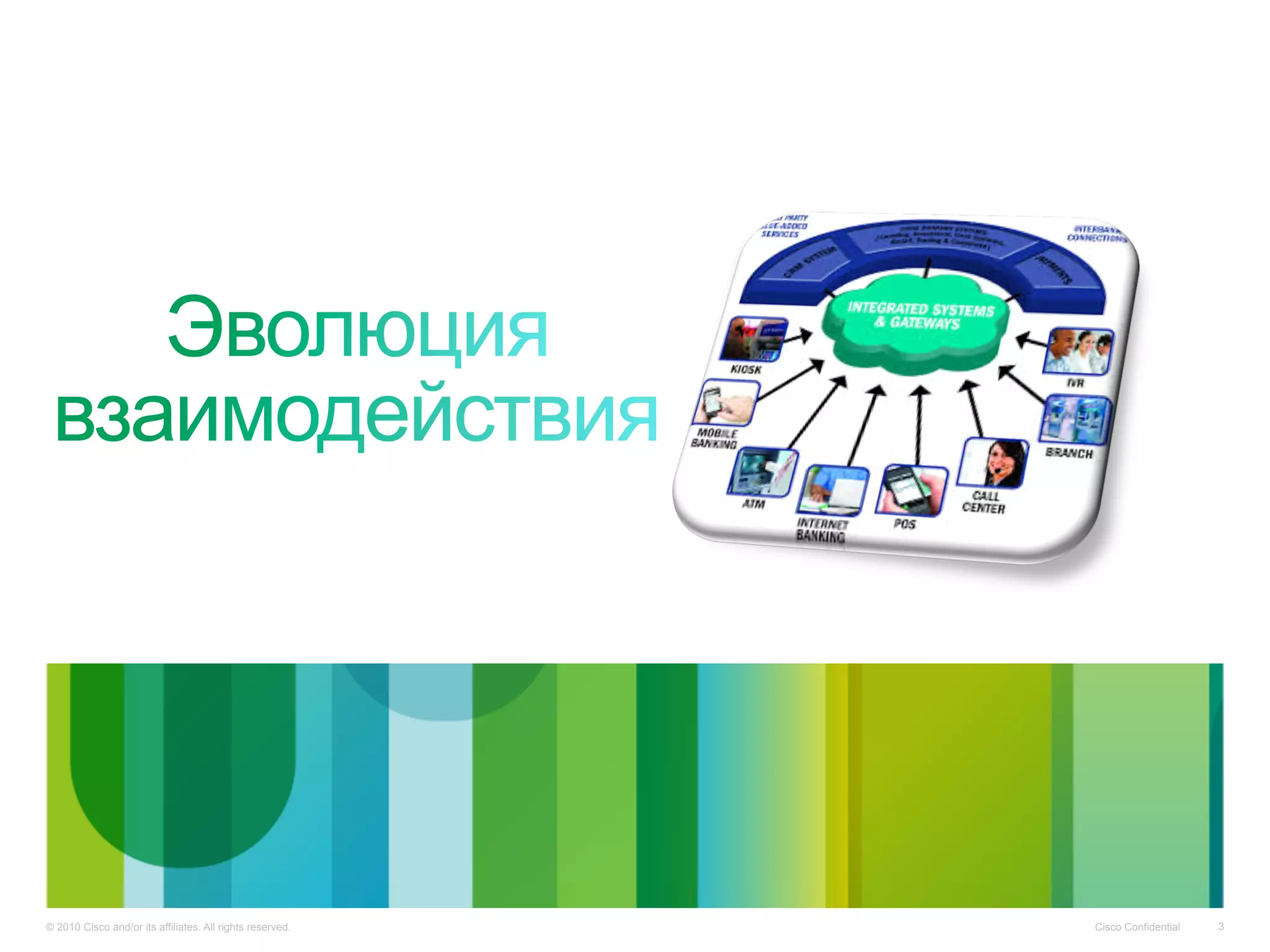 Cisco Confidential© 2010 Cisco and/or its affiliates. All rights reserved. 3
 