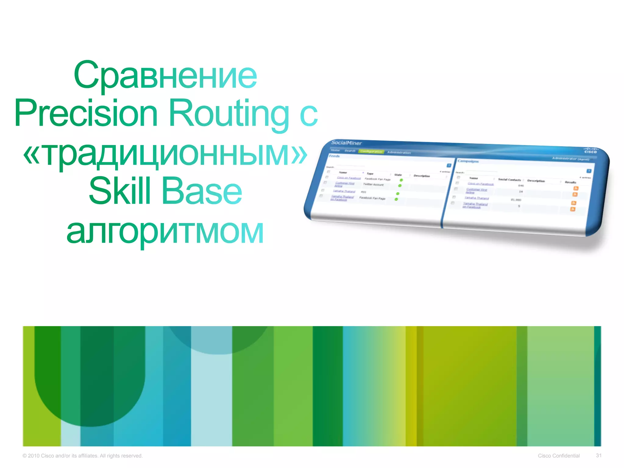 Cisco Confidential© 2010 Cisco and/or its affiliates. All rights reserved. 31
 