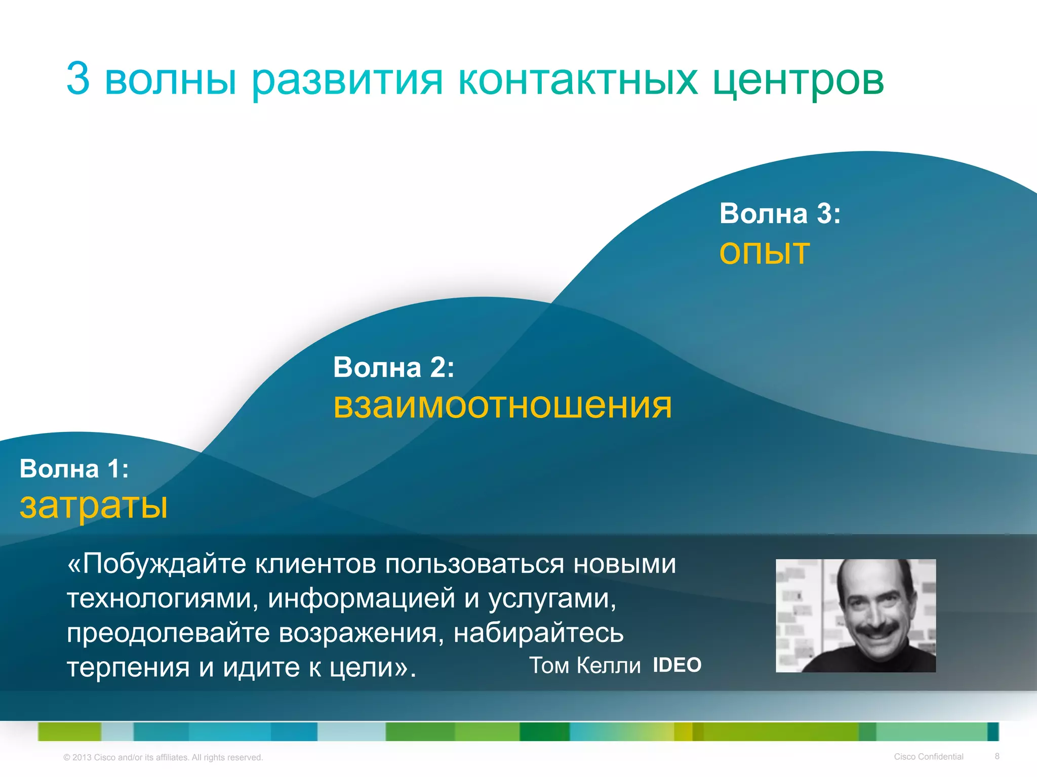 © 2013 Cisco and/or its affiliates. All rights reserved. Cisco Confidential 8
IDEO
«Побуждайте клиентов пользоваться новыми
технологиями, информацией и услугами,
преодолевайте возражения, набирайтесь
терпения и идите к цели». Том Келли
Волна 2:
взаимоотношения
Волна 1:
затраты
Волна 3:
опыт
 