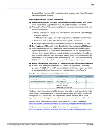 Q&A




                                                  Enhanced Media Processor (EMP) modules) cannot be upgraded to the Version 5.0 releases
                                                  because of hardware limitations.

                                            Product Features and Solution Architecture
                                                  Are there any limitations on product performance or features that result from audio or
                                                  video codec choice, endpoint connection rate, or other use case scenarios?
                                                  The new Cisco Unified Videoconferencing hardware architecture eliminates almost all such
                                                  trade-offs. For example:

                                                     There is no drop in port capacity when connection rates are increased—up to 2 Mbps per
                                                     endpoint is supported.
                                                     H.264 has unlimited support—any continuous presence layout and any connection rate.
                                                     There are no limits on the number of conferences supported per product.
                                                     Encryption has no effect on port capacity for connection up to and including 768 kbps.
                                                  Can I buy just an MCU module for the Cisco Unified Videoconferencing 3545 System?
                                                  Unlike the previous Cisco IPVC 3544 System, the Cisco Unified Videoconferencing 3545
                                                  System requires both an MCU and at least one EMP module. The new higher-performing
                                                  hardware design required splitting of the audio and video processing between the MCU and
                                                  EMP modules, respectively. Each MCU module supports 96 fully processed audio ports and
                                                  can manage up to four EMP modules in the same or other Cisco Unified Videoconferencing
                                                  3545 System chassis. Each EMP module supports 24 fully processed video ports.

                                                  What is the maximum IP port capacity of a single Cisco Unified Videoconferencing system?
                                                  A single Cisco Unified Videoconferencing MCU chassis can support from 12 to 72 fully
                                                  processed IP (H.323, SIP, or SCCP) video ports (that is, simultaneous endpoint connections)
                                                  in a single physical chassis, depending on the model purchased (refer to Table 1).

                                            Table 1.       Cisco Unified Videoconferencing MCU port capacities

                                             MCU Product Model                                   Product Part Number            Video Ports   Audio Ports

                                             Cisco Unified Videoconferencing 3515 MCU12          IPVC-3515-MCU12                12            24

                                             Cisco Unified Videoconferencing 3515 MCU24          IPVC-3515-MCU24                24            48

                                             Cisco Unified Videoconferencing 3545 System         (One) IPVC-3545-CHAS           24 - 72       96
                                                                                                 (One) IPVC-3545-MCU
                                                                                                 (One to three) IPVC-3545-EMP


                                            The Cisco Unified Videoconferencing 3545 System is designed to be easily expanded beyond a
                                            single chassis. The modules use the IP network as their backplane, and the MCU modules can
                                            manage up to four EMP modules in any chassis on the network. In addition, MCUs of both
                                            systems can be cascaded together to extend the number of ports available to a single conference.

                                            For more details, refer to the Cisco Unified Videoconferencing 3515 MCU data sheet at:
                                            http://cisco.com/en/US/products/hw/video/ps1870/products_data_sheet0900aecd804bbfb0.html.

                                            The Cisco Unified Videoconferencing 3545 System data sheet is located at:
                                            http://cisco.com/en/US/products/hw/video/ps1870/products_data_sheet0900aecd804bbfc0.html.




All contents are Copyright © 1992–2006 Cisco Systems, Inc. All rights reserved. This document is Cisco Public Information.                         Page 4 of 8
 