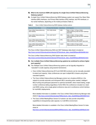 Q&A




                                                  What is the maximum ISDN call capacity of a single Cisco Unified Videoconferencing
                                                  Gateway system?
                                                  A single Cisco Unified Videoconferencing ISDN Gateway system can support four Basic Rate
                                                  Interface (BRI) interfaces, one Primary Rate Interface (PRI) interface, two PRI interfaces, or
                                                  four serial interfaces, depending on the model purchased (Table 2).

                                            Table 2.       Cisco Unified Videoconferencing ISDN Gateway interface options

                                             Gateway Product Model                 Product Part Number       Interfaces      Call Capacity

                                             Cisco Unified Videoconferencing      IPVC-3522-GW4B             4 BRI           Refer to Table 1 of Cisco Unified
                                             3522 Gateway                                                                    Videoconferencing 3522 and 3527 Gateways
                                                                                                                             data sheet

                                             Cisco Unified Videoconferencing      IPVC-3527-GW1P             1 PRI           Refer to Table 1 of Cisco Unified
                                             3527 Gateway                                                                    Videoconferencing 3522 and 3527 Gateways
                                                                                                                             data sheet

                                             Cisco Unified Videoconferencing      IPVC-3545-GW2P             2 PRI           Refer to Table 2 of Cisco Unified
                                             3545 System PRI Gateway Module                                                  Videoconferencing 3545 System data sheet

                                             Cisco Unified Videoconferencing      IPVC-3545-GW4S             4 serial        Refer to Table 2 of Cisco Unified
                                             3545 System Serial Gateway                                                      Videoconferencing 3545 System data sheet
                                             Module


                                            The Cisco Unified Videoconferencing 3522 and 3527 Gateways data sheet is located at:
                                            http://cisco.com/en/US/products/hw/video/ps1870/products_data_sheet0900aecd804bbfd6.html.

                                            The Cisco Unified Videoconferencing 3545 System data sheet is located at:
                                            http://cisco.com/en/US/products/hw/video/ps1870/products_data_sheet0900aecd804bbfc0.html.

                                                  Can multiple Cisco Unified Videoconferencing systems be combined to achieve higher
                                                  port capacity?
                                                  Yes. Multiple Cisco Unified Videoconferencing systems can be logically integrated or
                                                  “cascaded” to scale capacity using several mechanisms:

                                                     Cisco Unified Videoconferencing 3515 and 3545 MCU products can be manually cascaded
                                                     to extend port capacity. Video conferences can span multiple MCU chassis using these
                                                     cascaded systems.
                                                     The Cisco Unified Videoconferencing Manager product can virtualize all MCUs in the
                                                     network to provide automatic and transparent MCU cascading when needed, intelligent
                                                     MCU hunting and participant placement to optimize bandwidth, direct inward dialing, single-
                                                     number conference dialing (regardless of which MCU the conference is located on), least-
                                                     cost ISDN routing, and a single global conference view and in-conference control interface
                                                     for multi-MCU deployments.


                                                     More detailed information is available in the Cisco Unified Videoconferencing Manager data
                                                     sheet at: http://cisco.com/en/US/products/ps7088/products_data_sheet0900aecd8053684f.html.
                                                     The Cisco Unified MeetingPlace Version 5.4 solution can also provide virtual MCU
                                                     capabilities to transparently scale capacity in a multi-MCU environment.


                                                     More detailed information is available in the Cisco Unified MeetingPlace Version 5.4 data
                                                     sheet at:
                                                     http://cisco.com/en/US/products/sw/ps5664/ps5669/products_data_sheet0900aecd804fba42.html.




All contents are Copyright © 1992–2006 Cisco Systems, Inc. All rights reserved. This document is Cisco Public Information.                                   Page 5 of 8
 