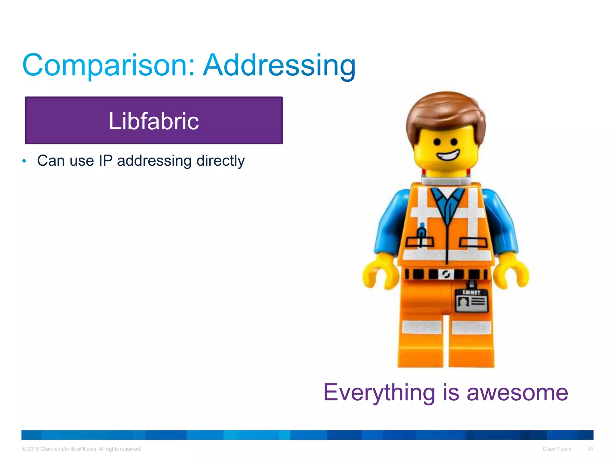 © 2015 Cisco and/or its affiliates. All rights reserved. Cisco Public 24
• Can use IP addressing directly
Libfabric
Everything is awesome
 