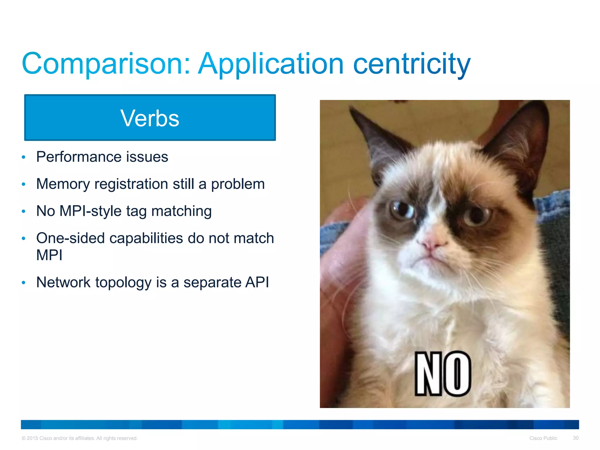 © 2015 Cisco and/or its affiliates. All rights reserved. Cisco Public 30
• Performance issues
• Memory registration still a problem
• No MPI-style tag matching
• One-sided capabilities do not match
MPI
• Network topology is a separate API
Verbs
 