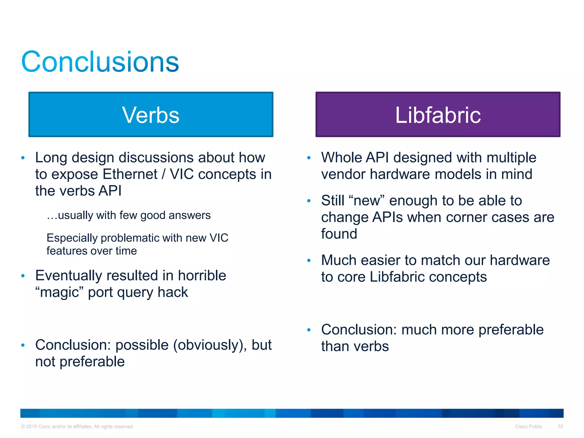 © 2015 Cisco and/or its affiliates. All rights reserved. Cisco Public 32
• Long design discussions about how
to expose Ethernet / VIC concepts in
the verbs API
…usually with few good answers
Especially problematic with new VIC
features over time
• Eventually resulted in horrible
“magic” port query hack
• Conclusion: possible (obviously), but
not preferable
• Whole API designed with multiple
vendor hardware models in mind
• Still “new” enough to be able to
change APIs when corner cases are
found
• Much easier to match our hardware
to core Libfabric concepts
• Conclusion: much more preferable
than verbs
LibfabricVerbs
 