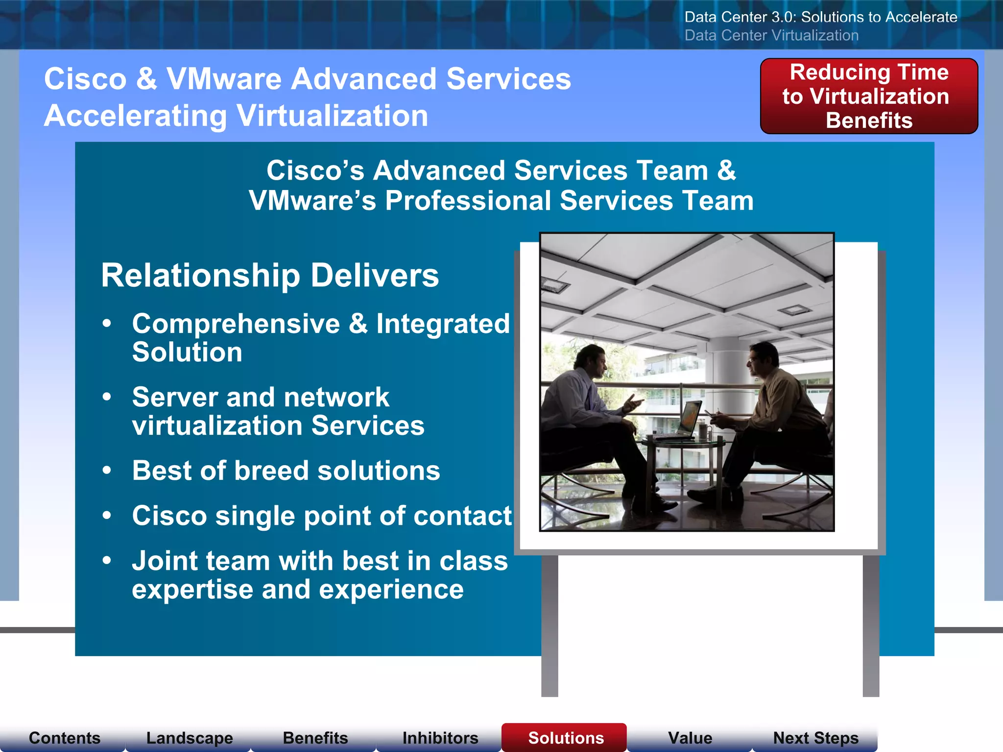 Cisco & VMware Products & Services as of  Nov 23, 08
