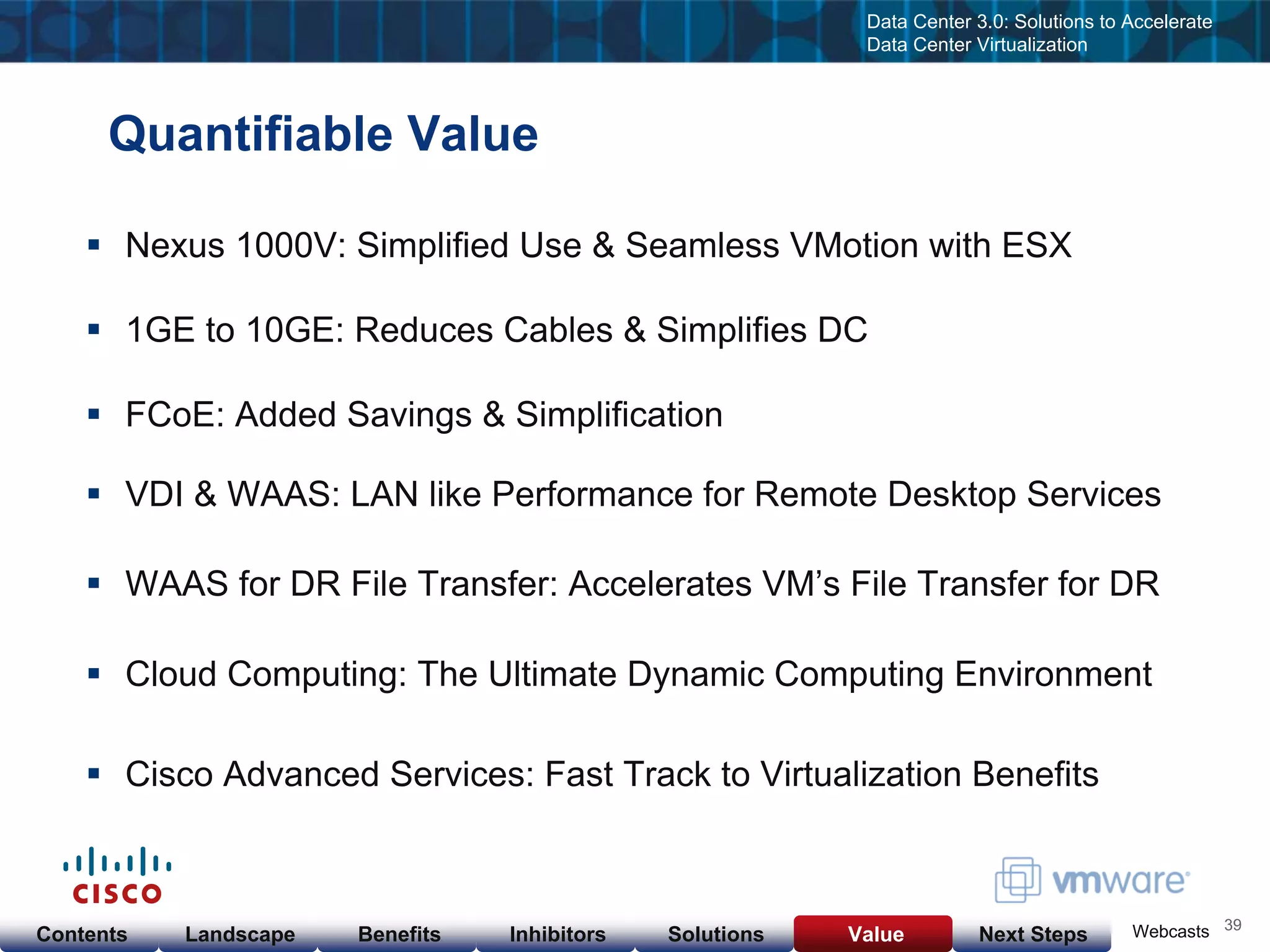 Cisco & VMware Products & Services as of  Nov 23, 08