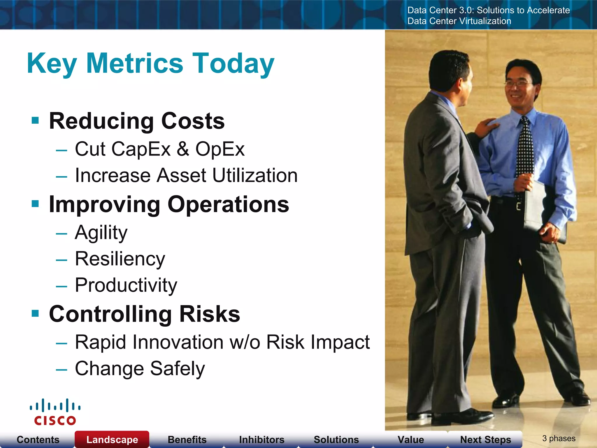 Cisco & VMware Products & Services as of  Nov 23, 08