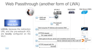 AP-WLC DHCP/DNS Web Server (CMX)
Pre-webauth
ACL
Client acquires IP Address and resolves DNS
• SSID with
WebAuth
Web Passthrough (another form of LWA)
LOCAL because the redirection
URL and the pre-webauth ACL
are locally configured on the
WLC.
Local
Web Auth
1
2
3
HTTP(S) request
Ext. page redirect
4
Client goes to the ext. server and completes some actions
Server redirects back to WLC with Ok
Server
“authorizes”
user
5
Success
6
HTTPS request with Ok
 