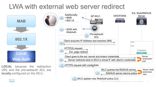 AP-WLC DHCP/DNS
Ext. Web/RADIUS
Server
Pre-webauth
ACL
Client acquires IP Address and resolves DNS
• SSID with
WebAuth
LWA with external web server redirect
1
2
3
HTTP(S) request
Ext. page redirect
4
Client goes to the ext. server and enters credentials
Server redirects back to WLC’s virtual IF with client’s credentials
Server
“authorizes”
user
5
6 HTTPS request with credentials
WLC queries the RADIUS server
RADIUS server returns policy
Server really
authorizes
user
7
WLC applies new WebAuth policy (L3)
8
LOCAL because the redirection
URL and the pre-webauth ACL are
locally configured on the WLC.
MAB
802.1X
Local
Web Auth
Additionally:
• MAB
• 802.1X
0
 