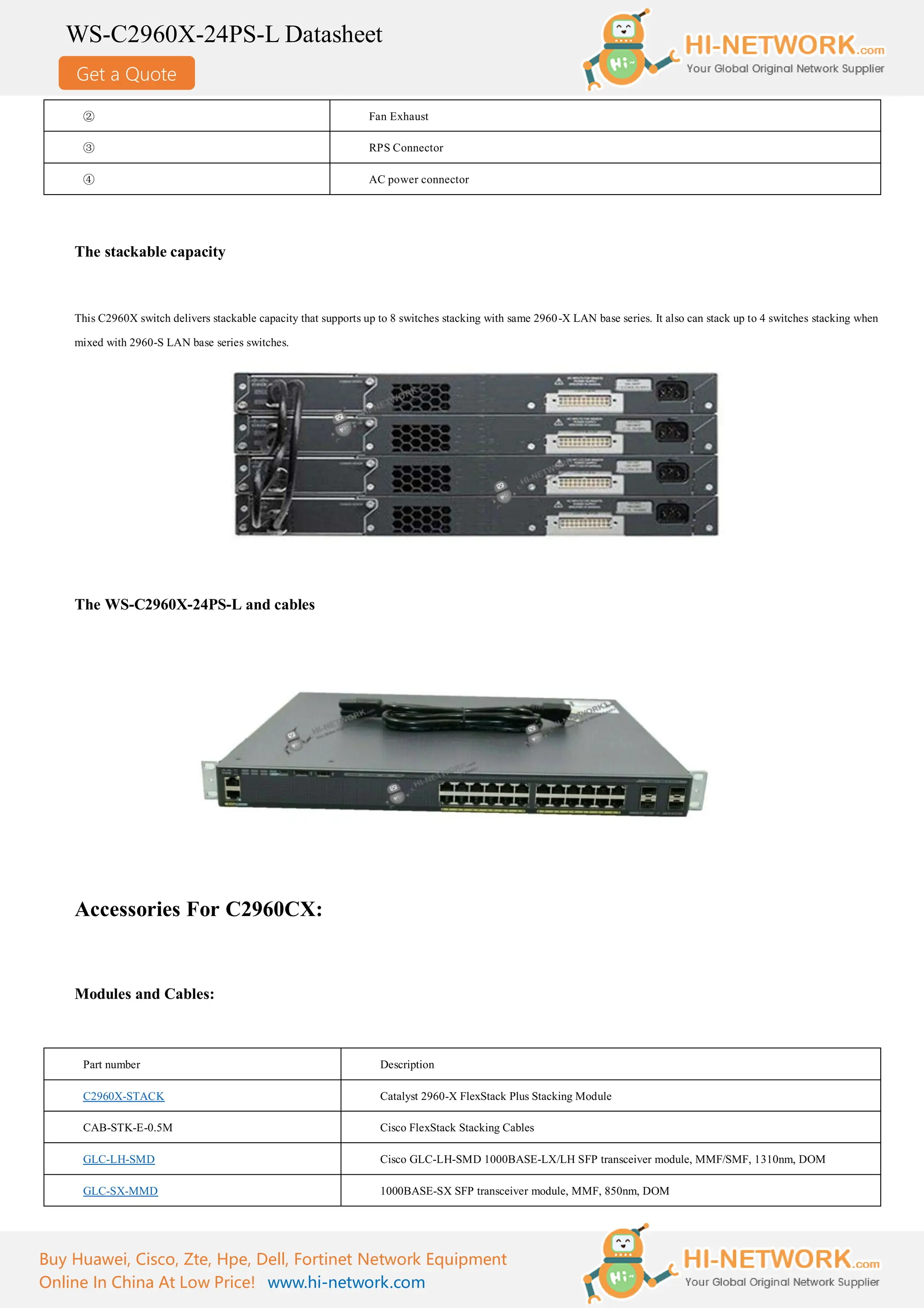 cisco-ws-c2960x-24ps-l-datasheet-pdf