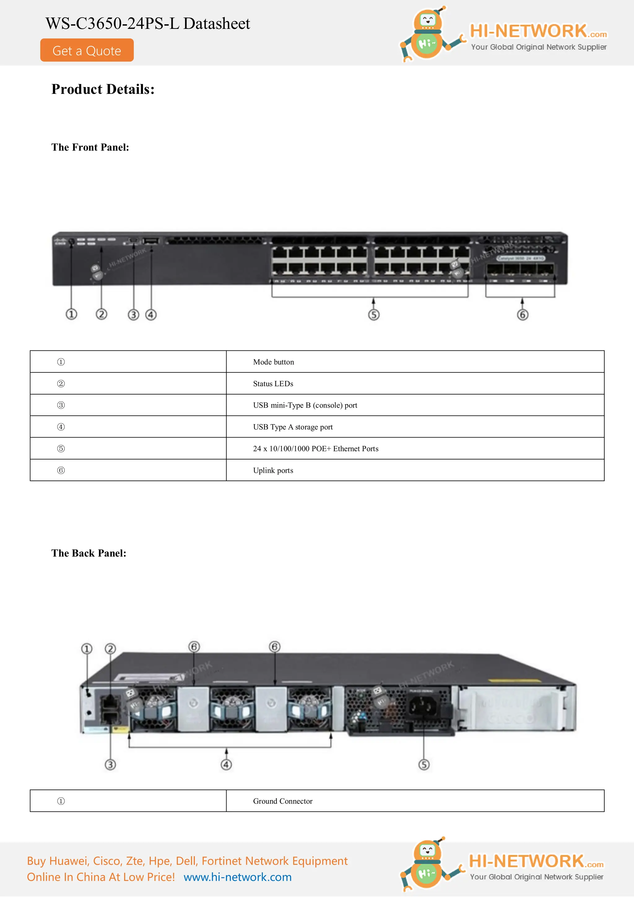 cisco-ws-c3650-24ps-l-datasheet-pdf
