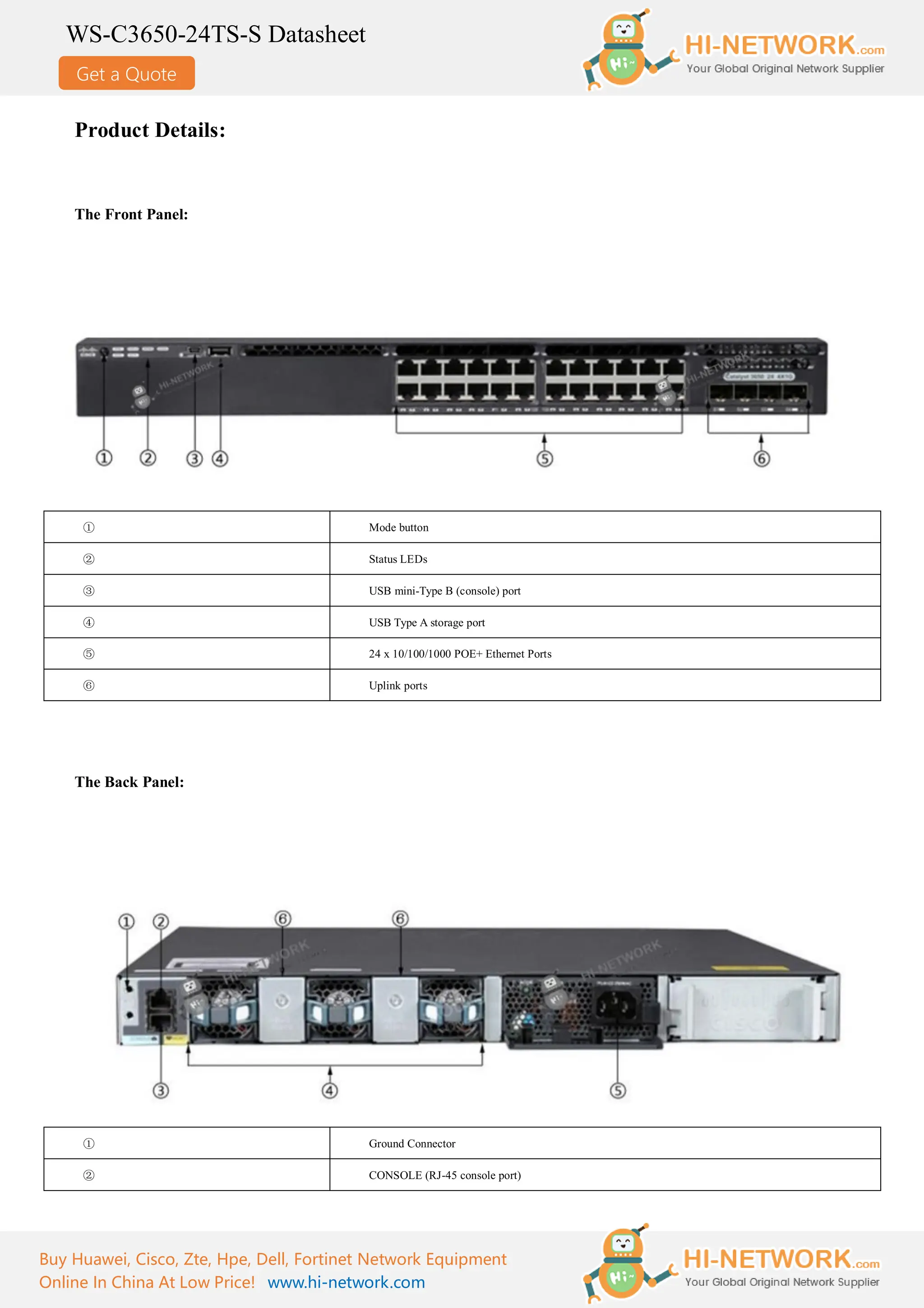 cisco-ws-c3650-24ts-s-datasheet-pdf