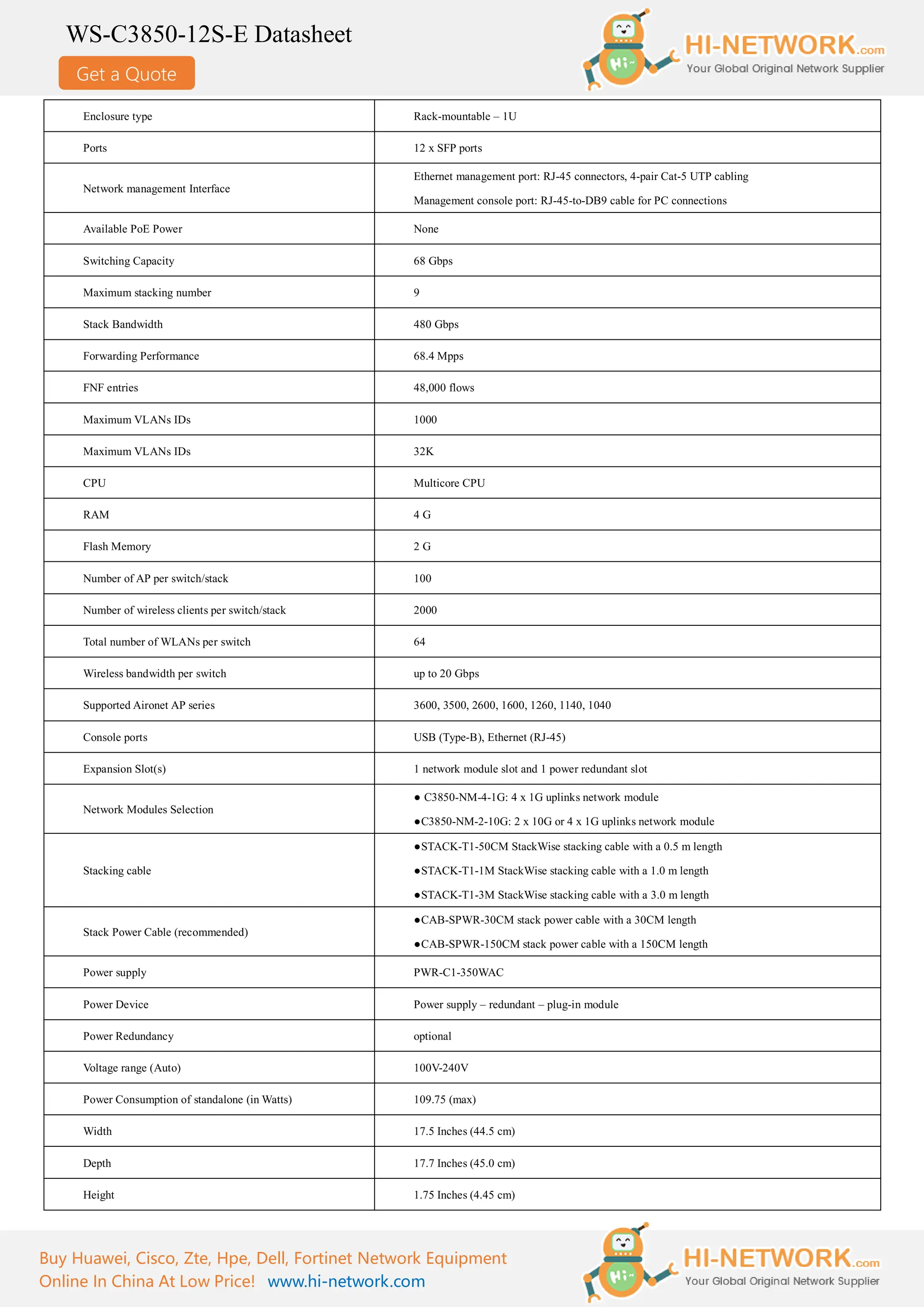 Cisco Catalyst 3850 12S S Datasheet By Router Switch – QIMHGB