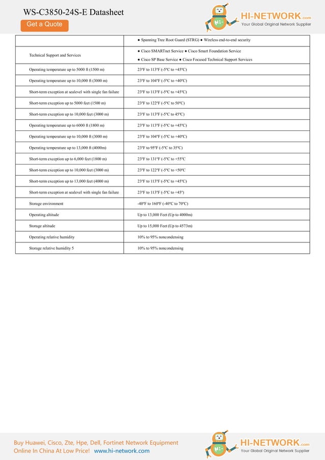 Ws C3850 48T E Datasheet – Cisco Catalyst 3850 Datasheet – LCKM